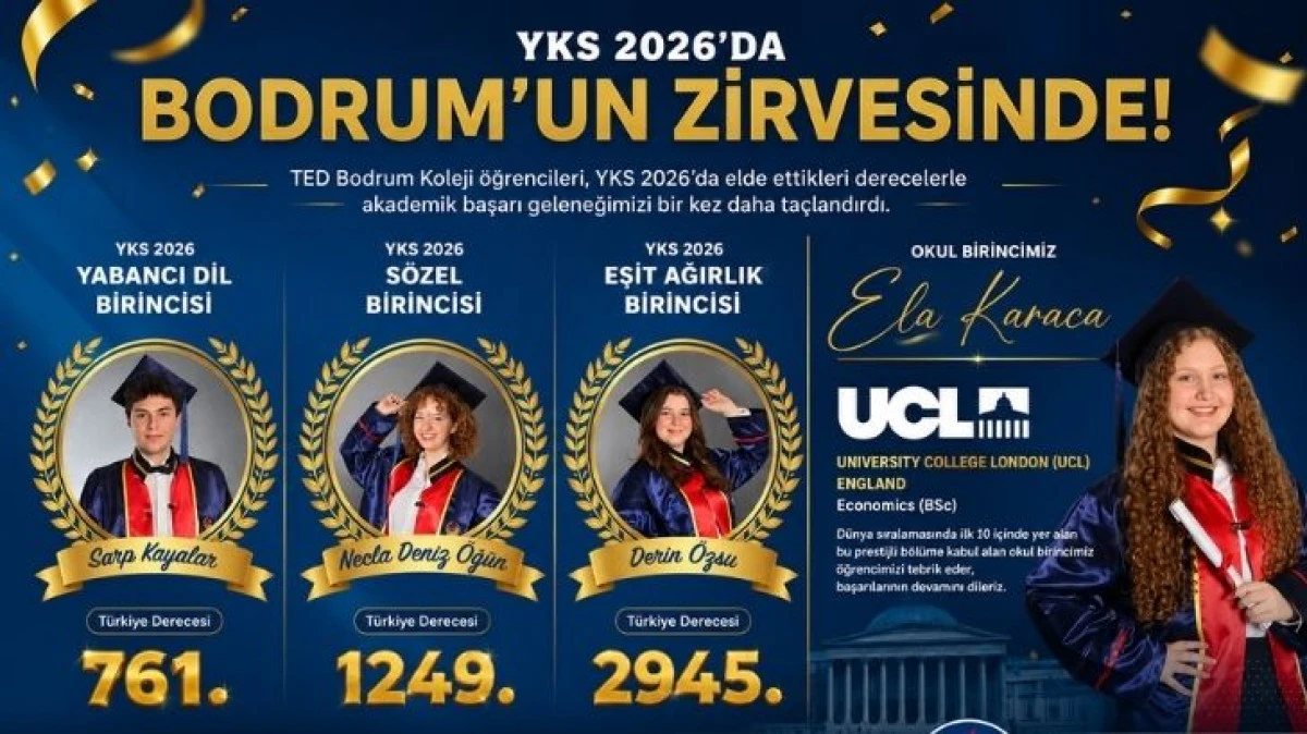 TED Bodrum Koleji, YKS 2026'da Bodrum'un Zirvesinde